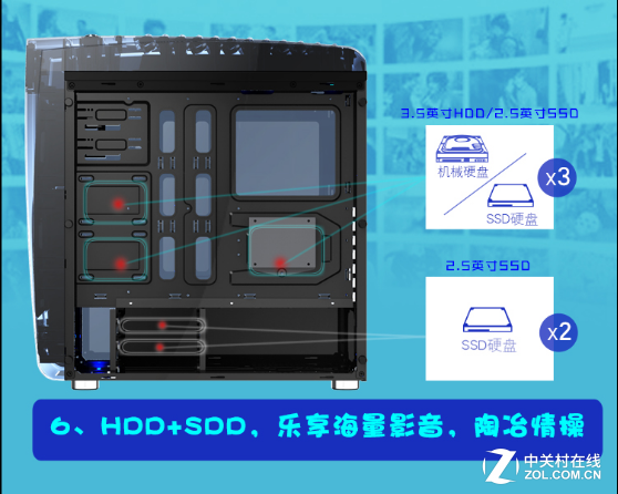 GTX1080显卡装机指南：机箱选择全攻略  第2张