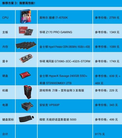 GTX1080显卡装机指南：机箱选择全攻略  第3张