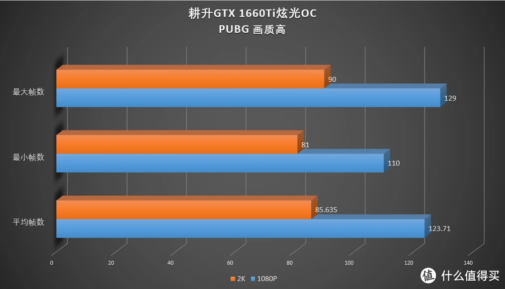 GTX 950：小身板大能量，打破性价比神话  第2张