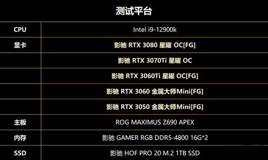 NVIDIA GTX 760 HDMI显卡：游戏性能大揭秘  第3张