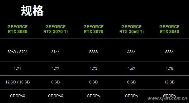 GTX980双路显卡：游戏性能翻倍，安装复杂度挑战高  第2张