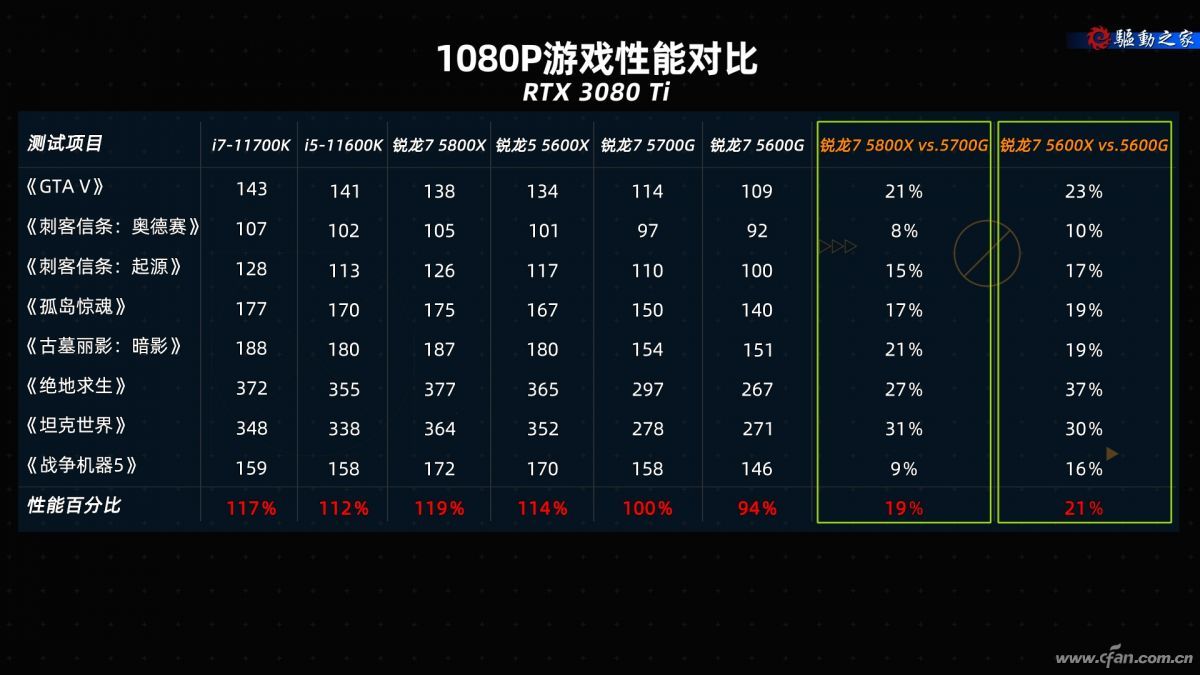 GTX980双路显卡：游戏性能翻倍，安装复杂度挑战高  第4张