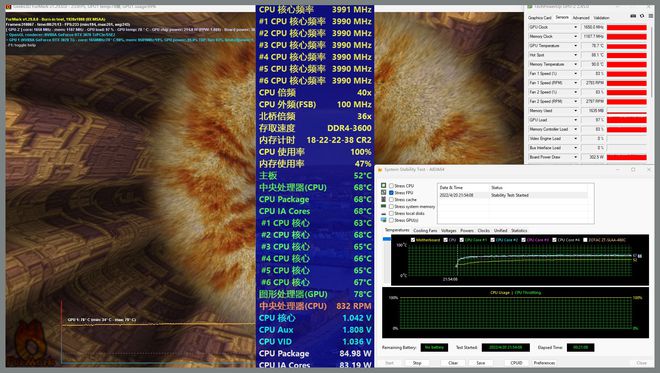 GTX 1070 Ti vs 1080：游戏性能对决，谁主沉浮？  第5张