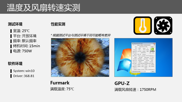 GTX 660显卡新驱动，游戏性能翻倍  第5张