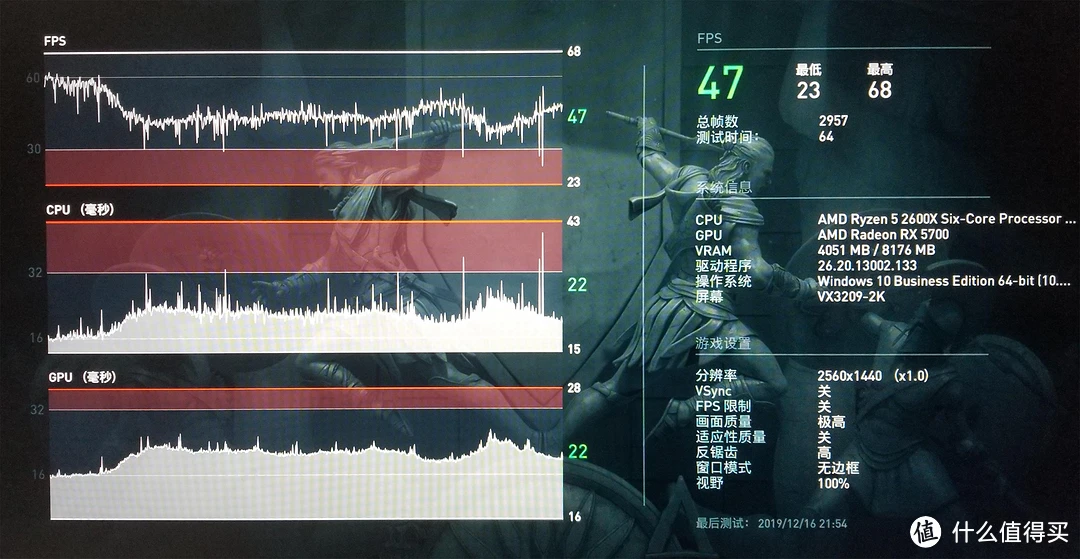 GTX 970M VS 侠盗猎车手V：流畅运行还是崩溃挑战？  第8张