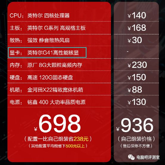 i54590与gtx980ti搭配：性能大揭秘  第7张