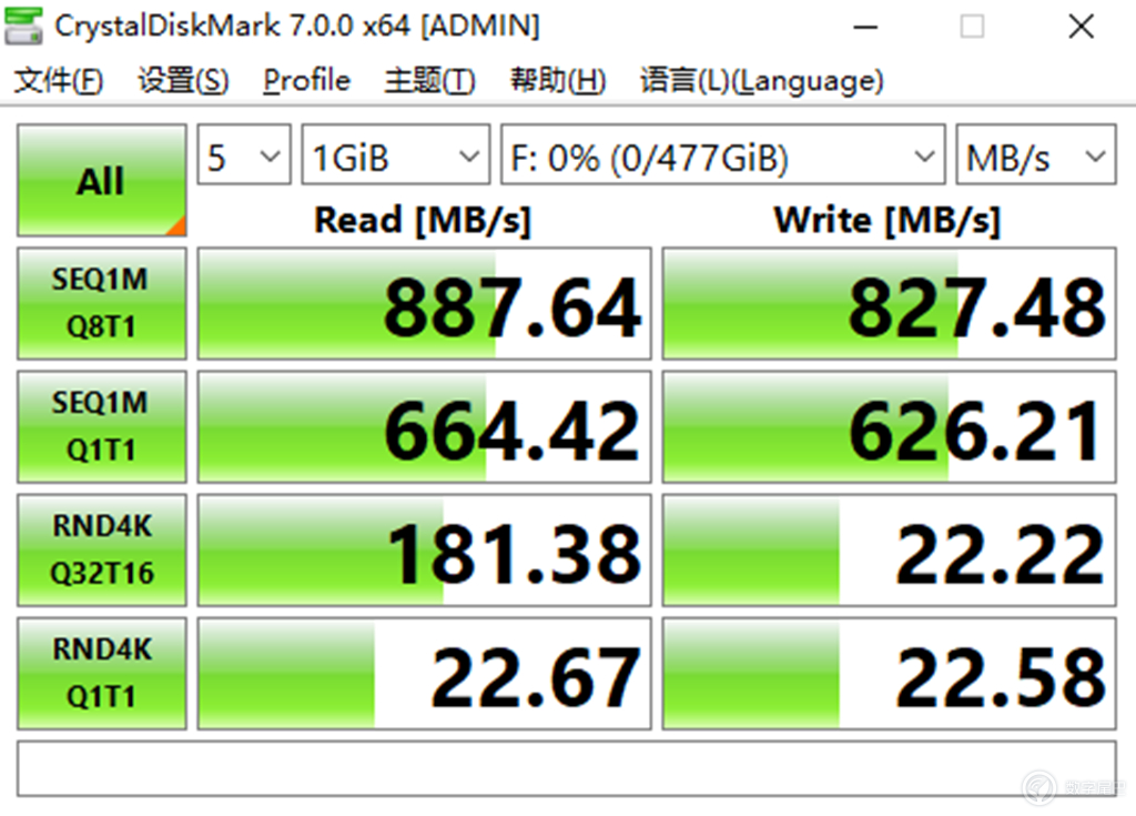 如何解决GTX 980 Ti+i7 6700K玩英雄联盟卡顿？教你一招  第3张