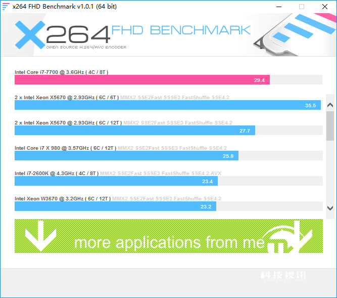 GTX 690 VS 750 Ti：谁才是你的首选？  第1张