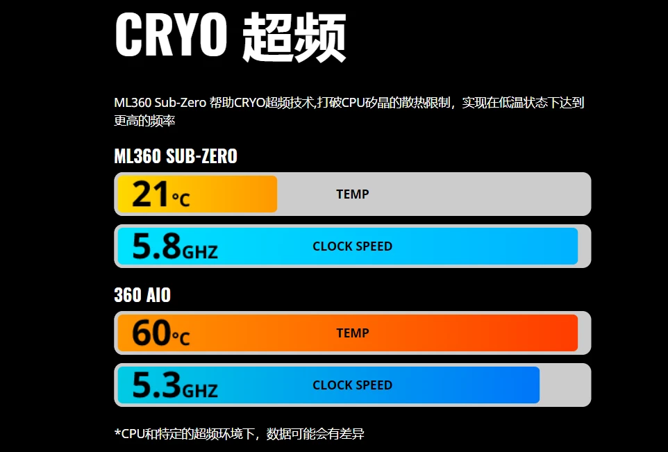 GTX 690 VS 750 Ti：谁才是你的首选？  第4张