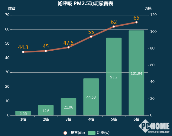 GTX 690 VS 750 Ti：谁才是你的首选？  第6张