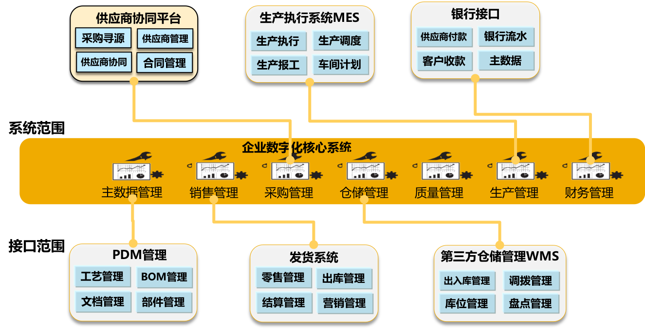 GTX接口PCB：电子设计新宠，9大优势全解密  第2张