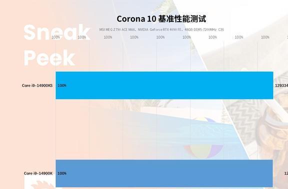 显卡能耗大PK：GTX 960 vs GTX 1050，究竟谁更省电？  第4张