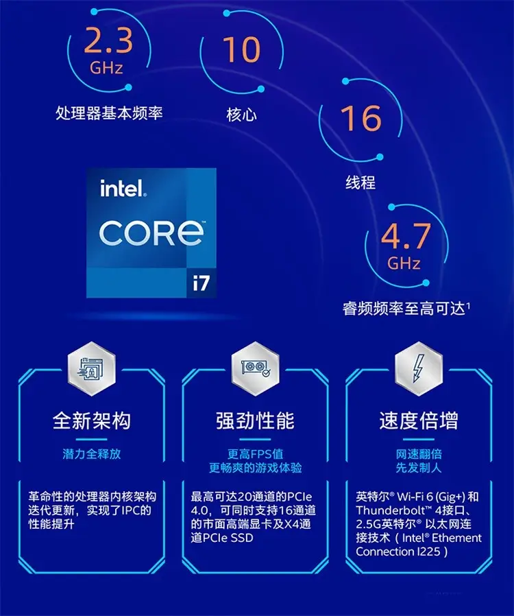 GTX 760 VS 960M：游戏显卡之争，谁主沉浮？  第1张