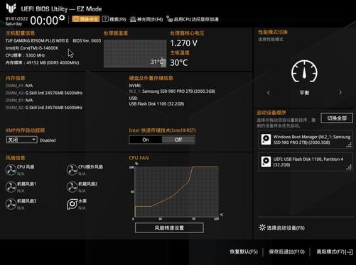 GTX 950 vs 960：究竟谁更值得入手？  第2张