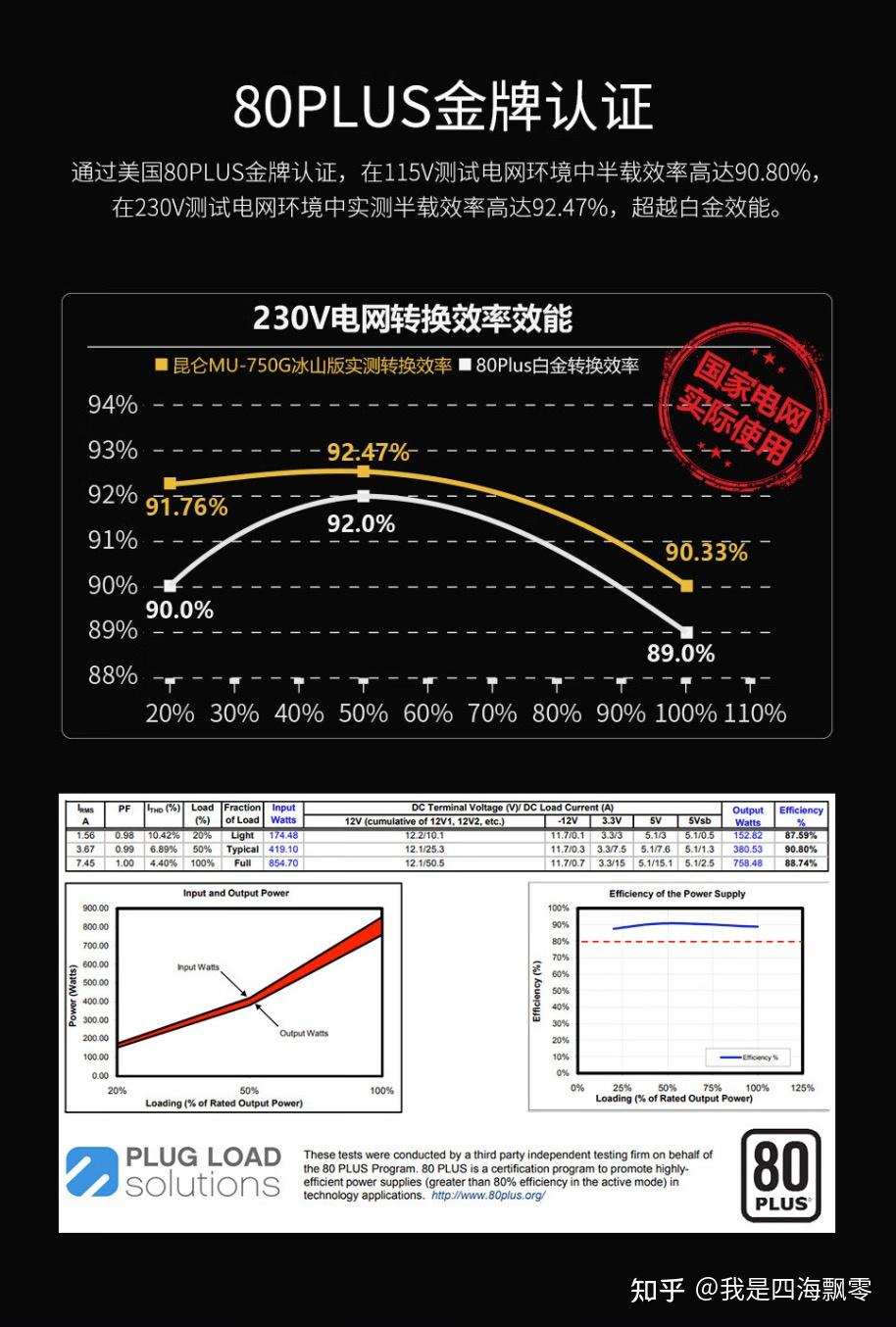 GTX1050Ti vs GTX950：性能对比带你揭秘显卡市场真相  第5张