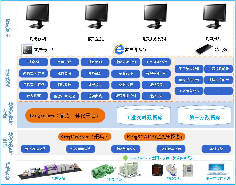 GTX 960 vs 770：预算王者还是性能霸主？  第3张