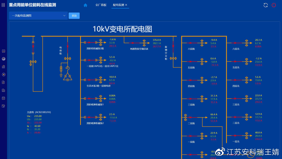 GTX 960 vs 770：预算王者还是性能霸主？  第6张