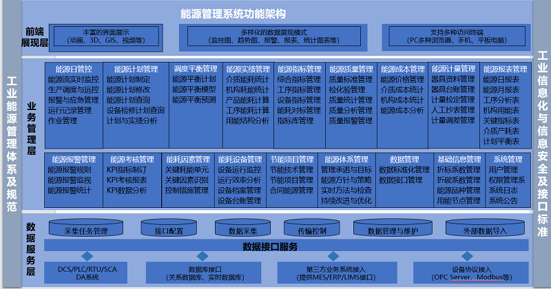 GTX 960 vs 770：预算王者还是性能霸主？  第7张