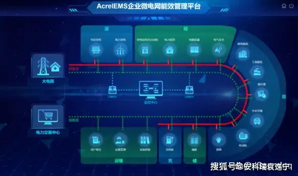 GTX 960 vs 770：预算王者还是性能霸主？  第8张