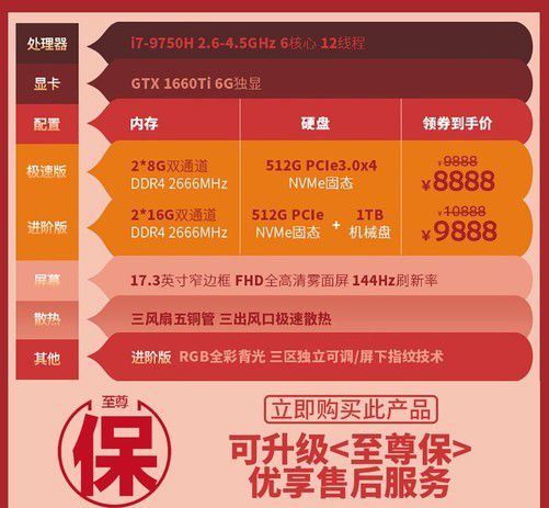 GTX 970降价！玩家心得揭秘：梦寐以求的性能终于实现  第6张