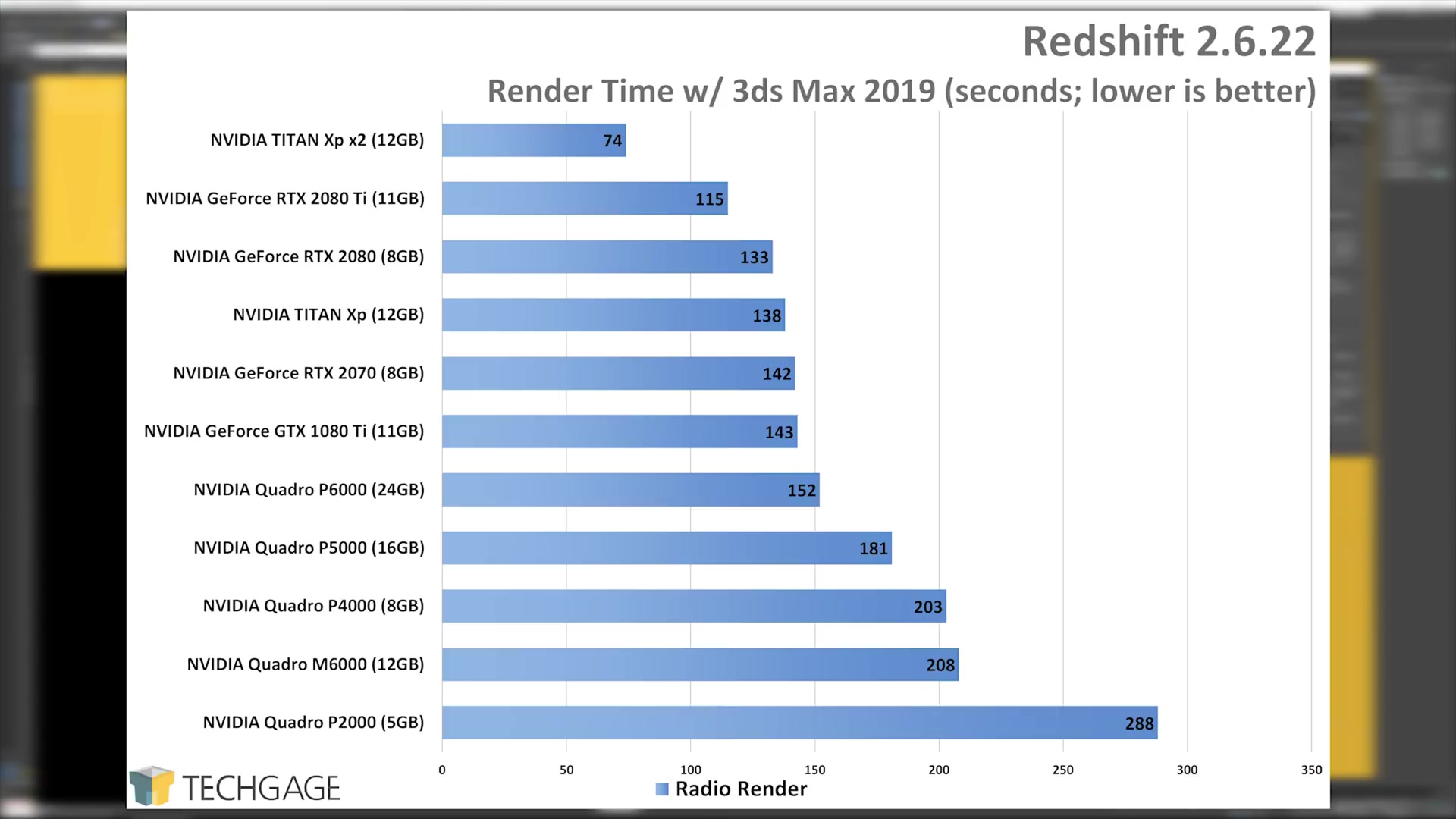 NVIDIA GTX 1050揭秘：性能实测惊艳不止  第4张