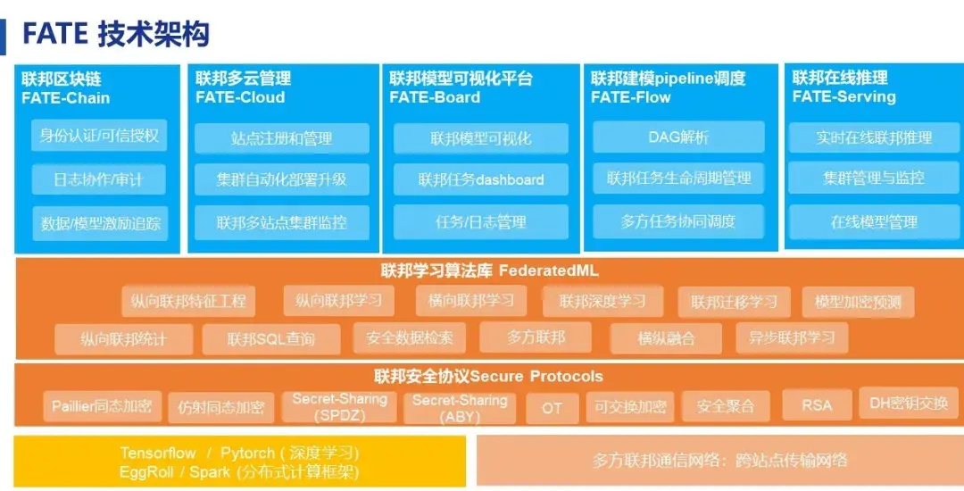 GTX 760 vs 960：性能对决！哪款显卡更胜一筹？  第7张