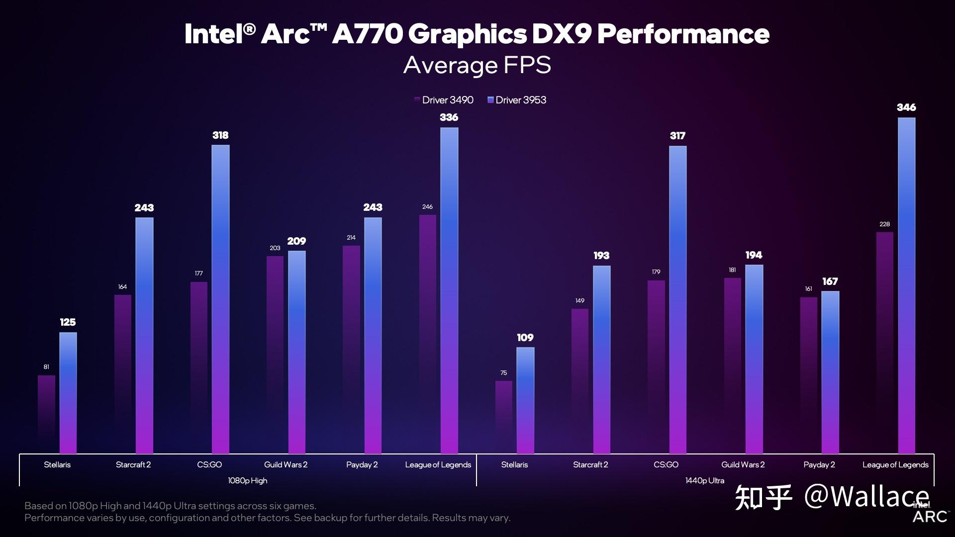 GTX HD系列显卡价格大揭秘！市场供求背后真相  第5张