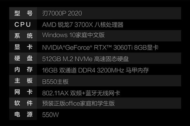 GTX 660显卡：性能狂潮还是性价双赢？深度解析  第4张