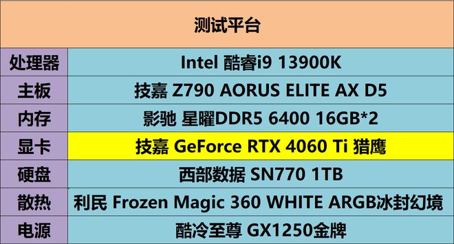 GTX 660交火，性能对决！外观设计华丽，游戏渲染流畅度惊艳  第4张