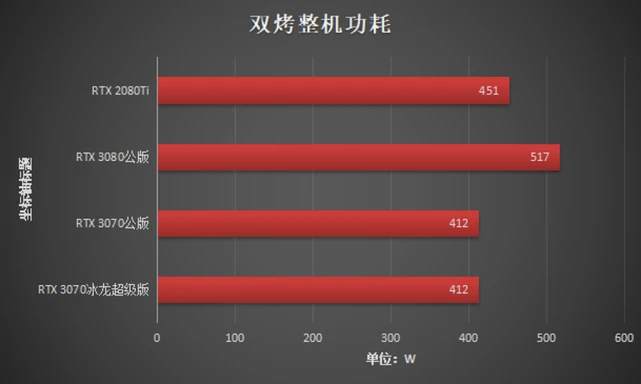 AMD Radeon R9370X vs NVIDIA GeForce GTX 960：性能对比与综合评估  第5张