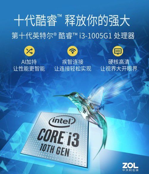 酷睿i7-2600K与NVIDIA GTX 950：经典硬件解读与性能评估  第3张