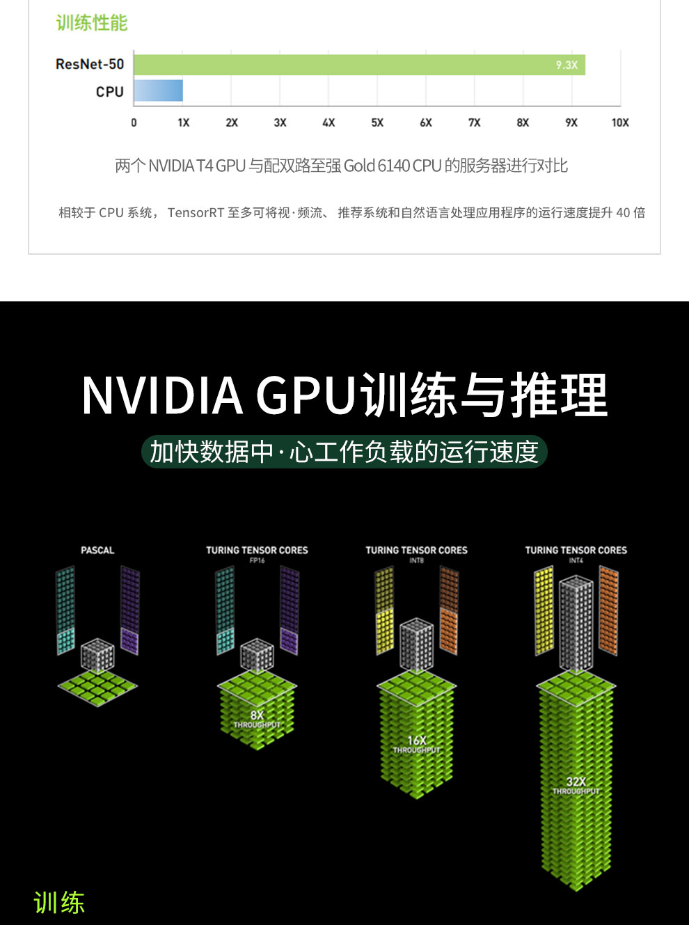 达芬奇750Ti与GTX780：实现高性能合作的技术细节与应用场景解析  第5张