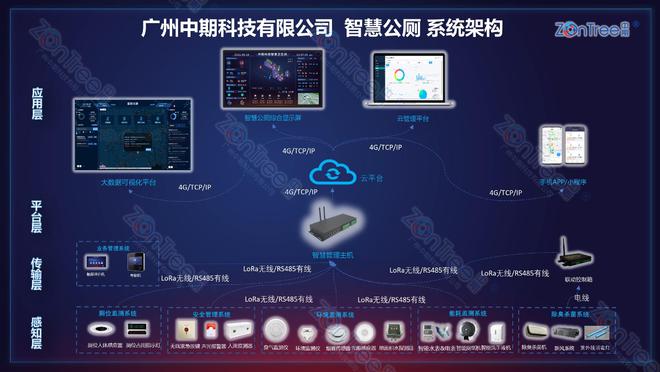 探索NVIDIA旗下GTX与RTX显卡的差异与联系：起源、特性全面解析  第9张