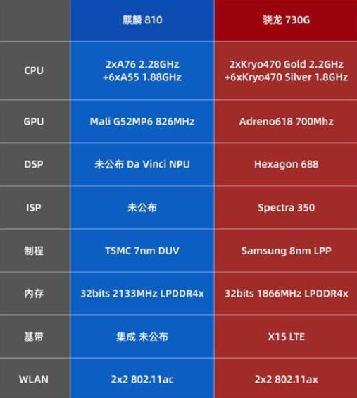 英特尔酷睿i5-4690配NVIDIAGTX960显卡：均衡配置，实用效果出众  第8张