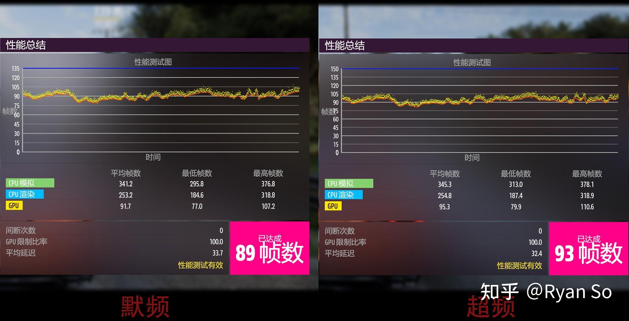 i54590与GTX660：硬件规格对比及性能评估，满足当今计算需求吗？  第4张