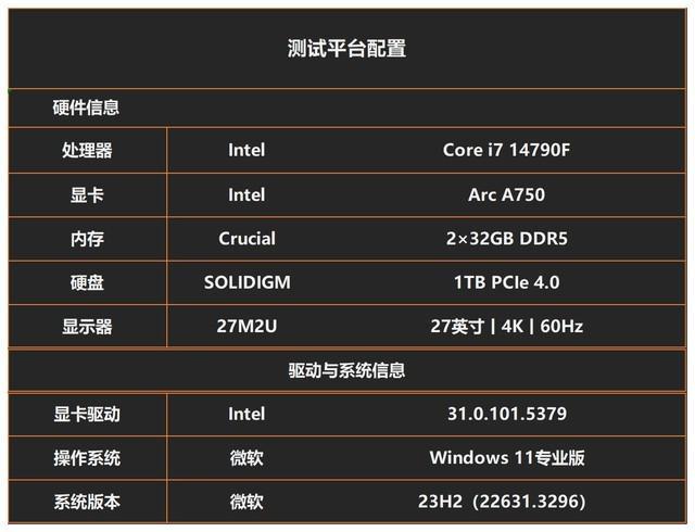 i54590与GTX660：硬件规格对比及性能评估，满足当今计算需求吗？  第5张