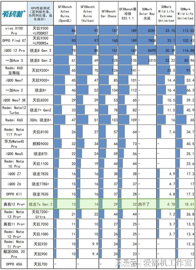 GTX1050显卡的4K显示能力解析：性能、规格、兼容性一网打尽  第5张