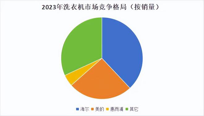 i5 9600f和gtx1660价格 科技飞速发展塑造CPU与GPU市场，i59600F与GTX1660价格趋势深度解析  第10张