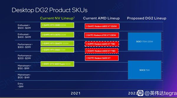 深度解析GTX770搭配E3-1230：领略侠盗猎车手5游戏世界的极致魅力  第3张