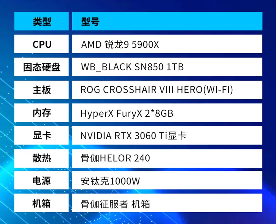 GTX960 vs R9380显卡深度剖析：性能、价位、适配性全方位对比  第3张