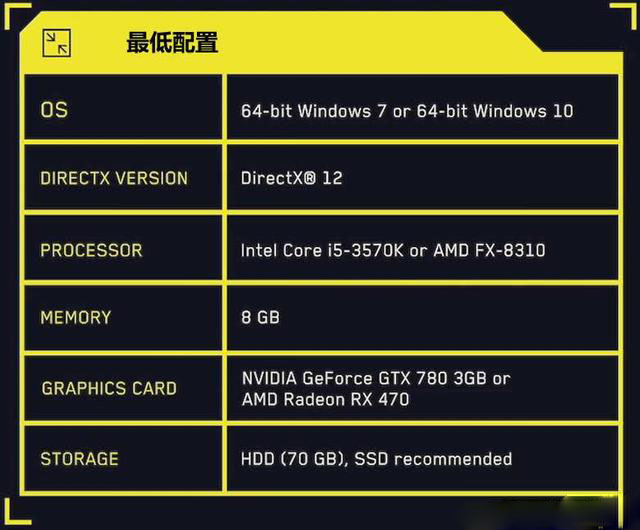 如何选择适宜的主板搭配i5与GTX970？全面分析助你明智选购  第5张