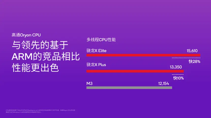 GTX750Ti vs R9370X：性能、规格、游戏体验全面对比及功耗与售价评析  第7张