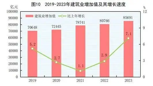 七彩虹网驰GTX960显卡性能深度评测：实际表现优势与不足详解  第7张