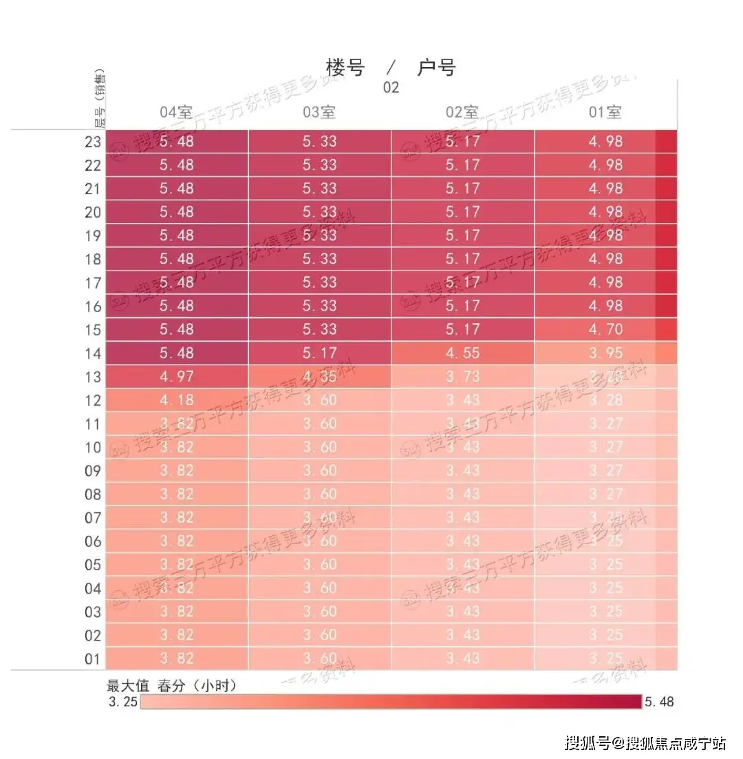 七彩虹网驰GTX960显卡性能深度评测：实际表现优势与不足详解  第9张