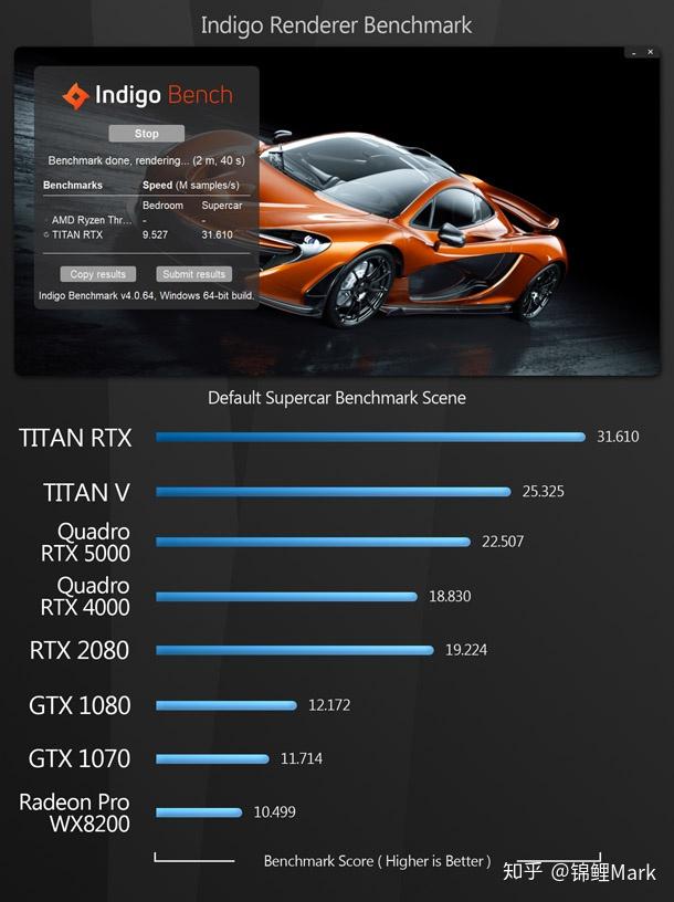 GTX 660 Ti：老将显卡的不朽传奇  第6张