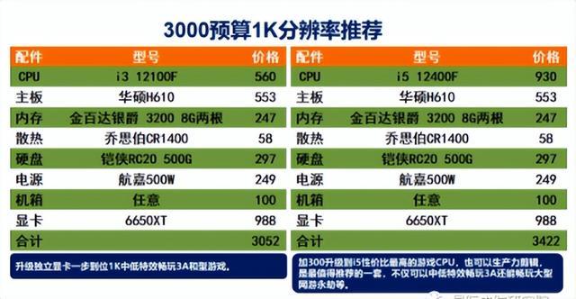 gtx1080机器配置：游戏、图形、深度学习全能硬核利器  第2张