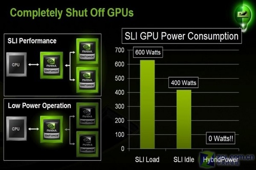 gtx1080机器配置：游戏、图形、深度学习全能硬核利器  第3张