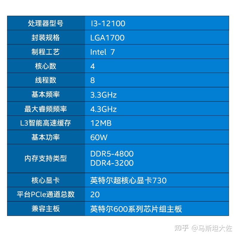 GTX 1050：功耗革命，性能再升级  第5张