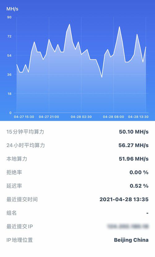 GTX 1070：150瓦功率背后的游戏利器  第2张