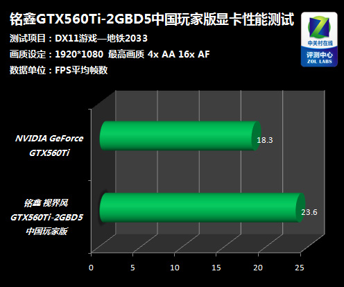 Steam主机GTX970：游戏发烧友的最佳选择  第4张